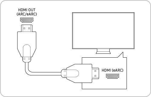 tv hdmi connection check