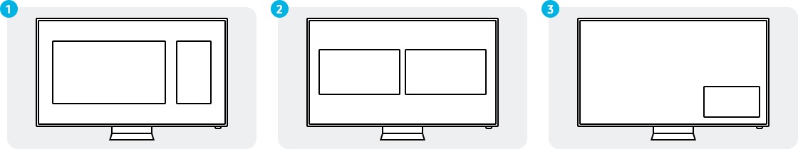 three different screen type for multi view