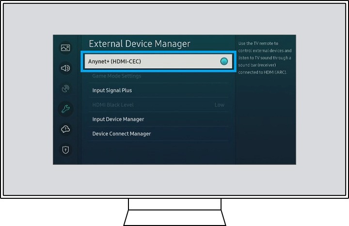 Anynet HDMI CEC