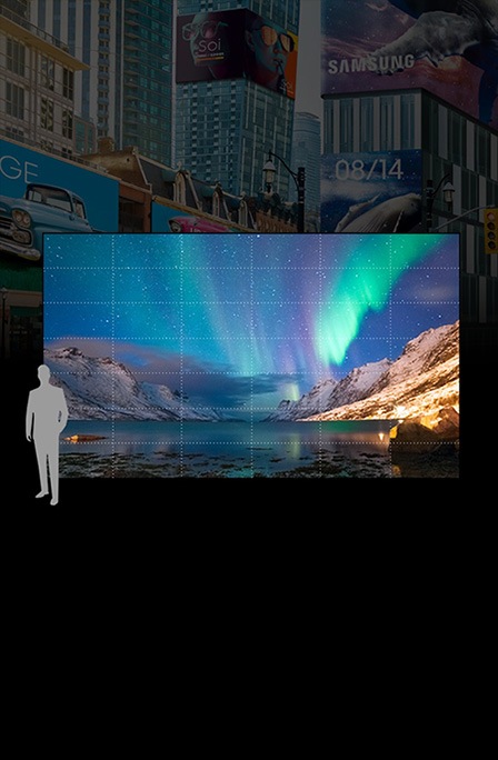 Display Configurator