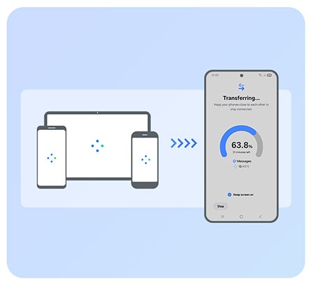 On the left are two smartphones and one tablet. On the right is Galaxy phone receiving data through Smart Switch. In the middle is an arrow-like icon indicating that the data is being transferred from previous devices to the new Galaxy.