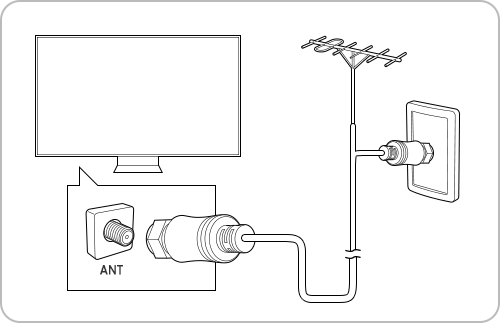 disconnecting tv antenna