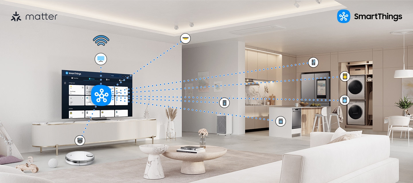 Samsung TV is connected to various home appliances in the room through a series of lines, making the home smarter. The TV is connected to a robot vacuum, lights, air purifier, smart oven, washer, dryer and fridge for convenient control through Samsung SmartThings. Compatible with Matter. The TV plays a scene of people biking outdoors, while the washer completes a spin cycle. The washer sends a signal to the TV, causing a notification to pop up on screen. It reads Cycle complete for Washer and asks if the user wants to Close the notification or be alerted later with a 30 min snooze.