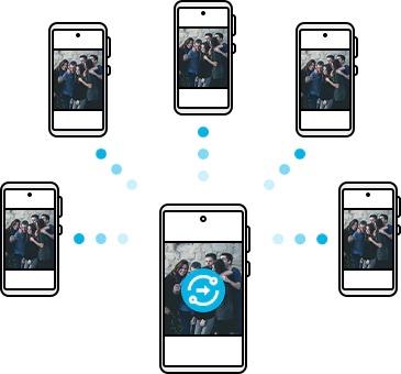 imagem de dispositivo anfitrião a partilhar ficheiro com outros dispositivos