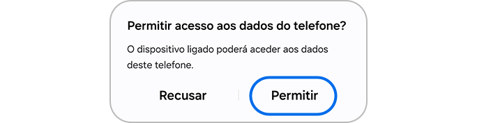 Tocar no botão Permitir para aceder aos dados do telefone