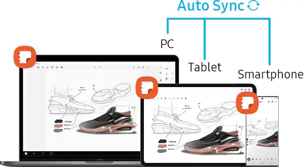 Exemplo de sincronização automática entre dispositivos