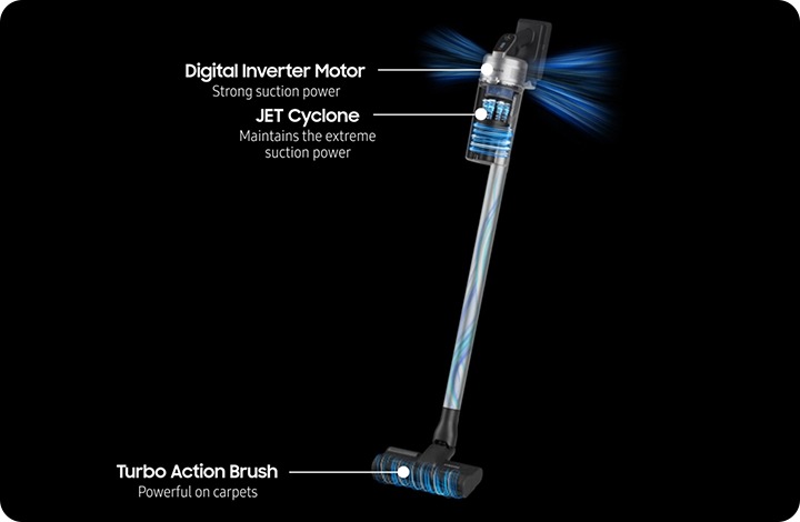 Jashtëzakonisht e fuqishme në tapete, furça Turbo Action rrotullohet me shpejtësi të lartë ndërsa ajri thithës qarkullon nëpër fshesë. Fuqia thithëse jashtëzakonisht e fortë e ajrit multi-ciklon, e krijuar nga motori me inverter dixhital dhe e mbajtur nga Jet Cyclone filtron pluhurin dhe lëshon ajër të pastër.