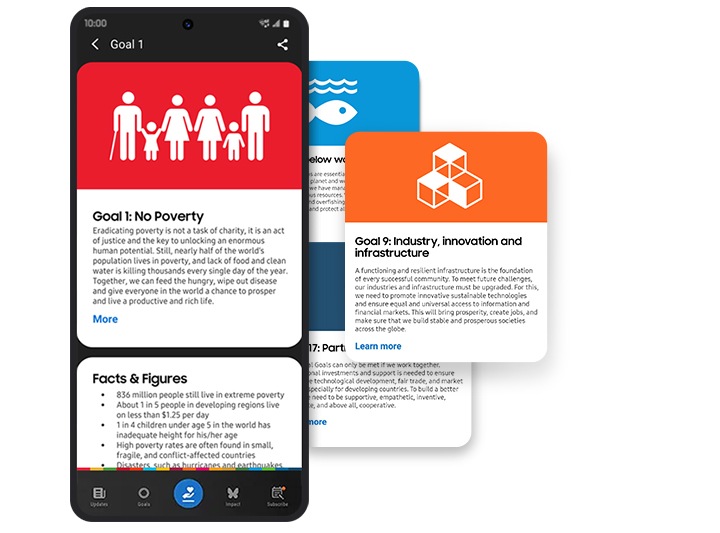 En la aplicación Samsung Global Goals, una tarjeta de muestra con los objetivos describe los antecedentes y metas. La tarjeta de Datos y cifras proporciona estadísticas relevantes sobre el estado actual de cada desafío.
