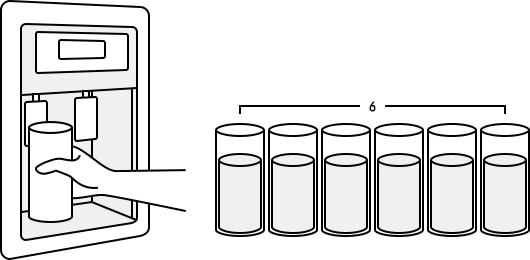 drain the water until cool water comes out