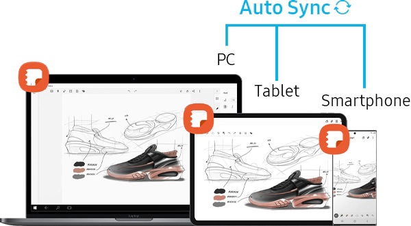 Ejemplo de sincronización automática entre dispositivos