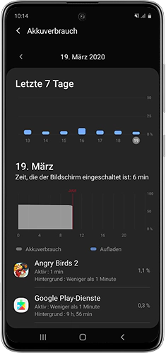Der Akkuverbrauch des Galaxy A51 der letzten 7 Tage wird angezeigt.