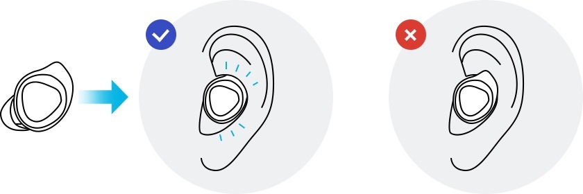 Richtiges Tragen der Samsung Galaxy Buds