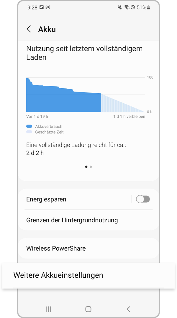 Weitere Akkueinstellungen