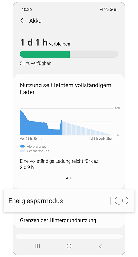 Wähle Energiesparmodus