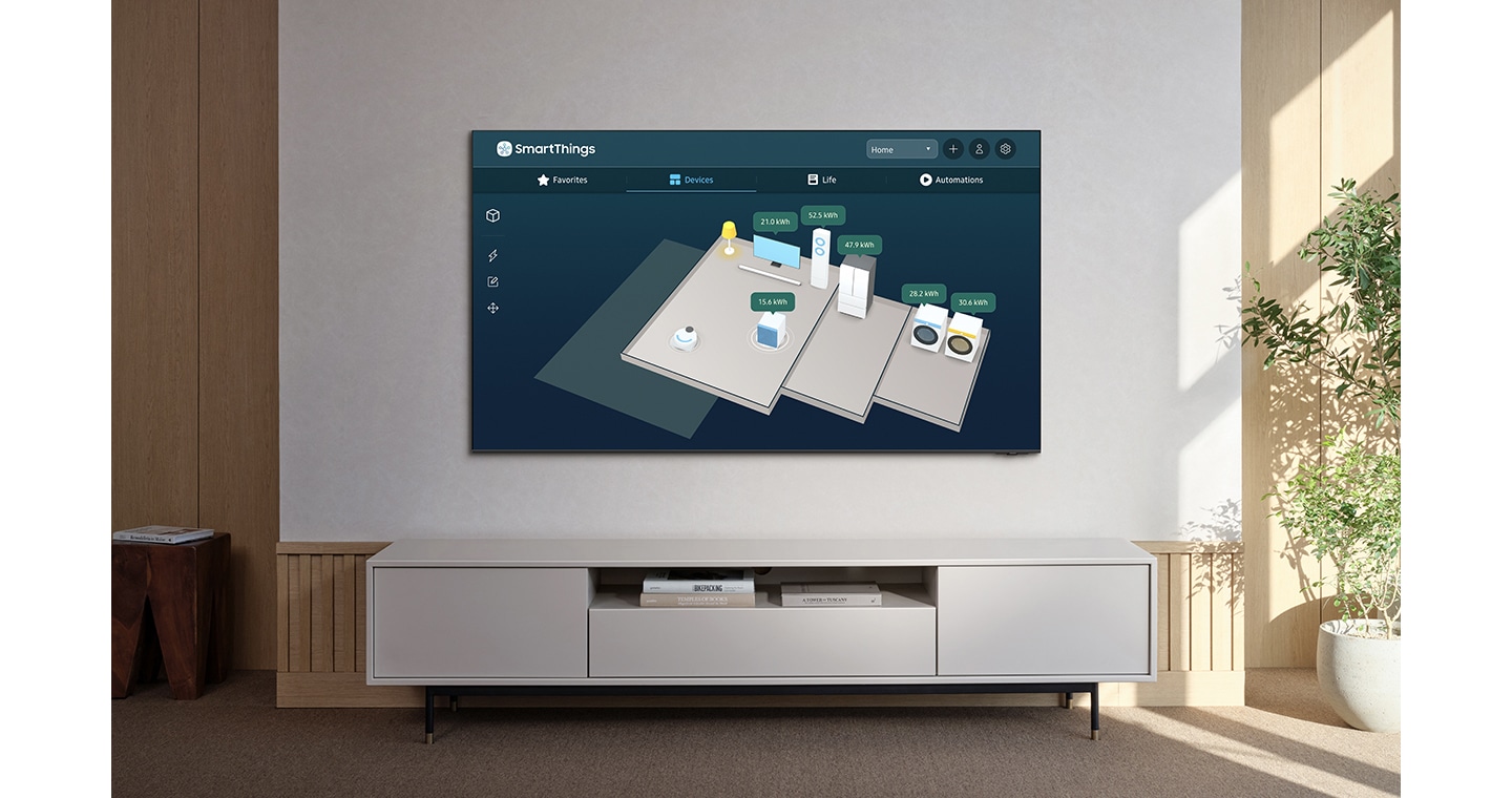 Auf dem Samsung Smart TV wird die SmartThings-Geräteseite angezeigt, auf der eine Reihe von verbundenen Haushaltsgeräten zu sehen ist. Über jedem Gerät erscheinen Sprechblasen: Die Lampe zeigt Licht an, der Fernseher sagt SmartThings, der Kühlschrank sagt Tür geschlossen und der Luftreiniger zeigt Auto. Ein Symbol auf der linken Seite des Bildschirms ändert sich und zeigt das Stromsymbol an. Dann erscheinen bei jedem Gerät Sprechblasen, die den Stromverbrauch des jeweiligen Haushaltsgeräts anzeigen. Der Fernseher verbraucht 21,0 kWh, das Klimagerät 52,5 kWh, der Kühlschrank 47,9 kWh, die Waschmaschine 28,2 kWh, der Trockner 30,6 kWh und der Luftreiniger 15,6 kWh.