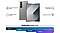Two Galaxy Z Fold6 phones. One is seen folded from the rear and the other unfolded from the main screen. Consistent and timely security support. 2-Year product lifecycle assurance. 3 years of enhanced business support. Consolidated Knox Solution Samsung Knox Suite: Secure, Deploy, Manage, Analyze.