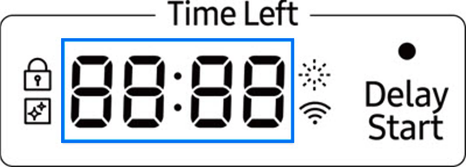 dishwasher indicator