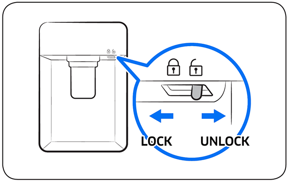 Reinsert water container