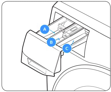 Front loader detergent drawer