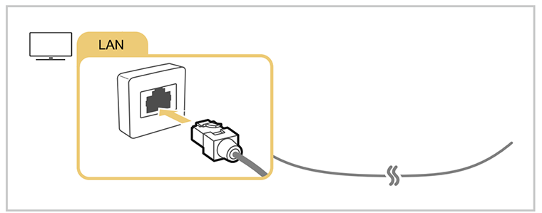 Connect your Ethernet cable to TV