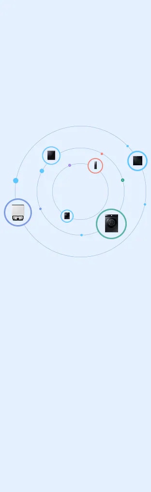 A Bespoke Dishwasher, Bespoke Refrigerator, Bespoke Cooking, Bespoke Laundry, and Bespoke robot cleaner are set up in a sunlit room, all connected to SmartThings.