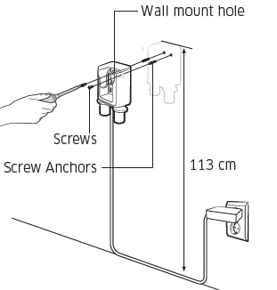 Fixing the wall mount to the wall.