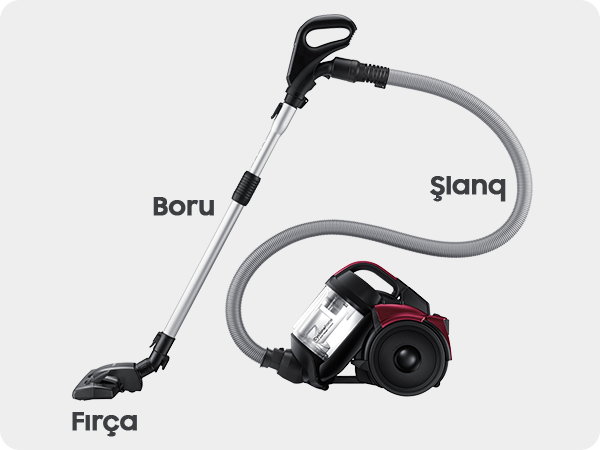 Şlanq, boru və fırça