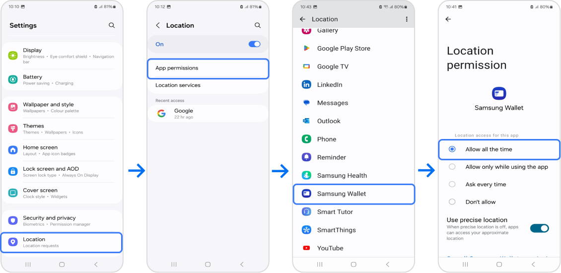 App permissions