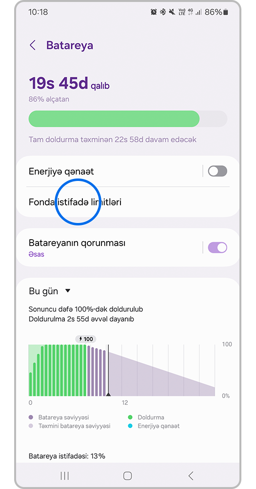 Fonda istifadə limitləri