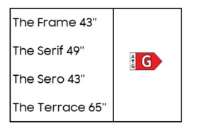 Energetska učinkovitost