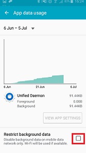 Tap Restrict Background Data