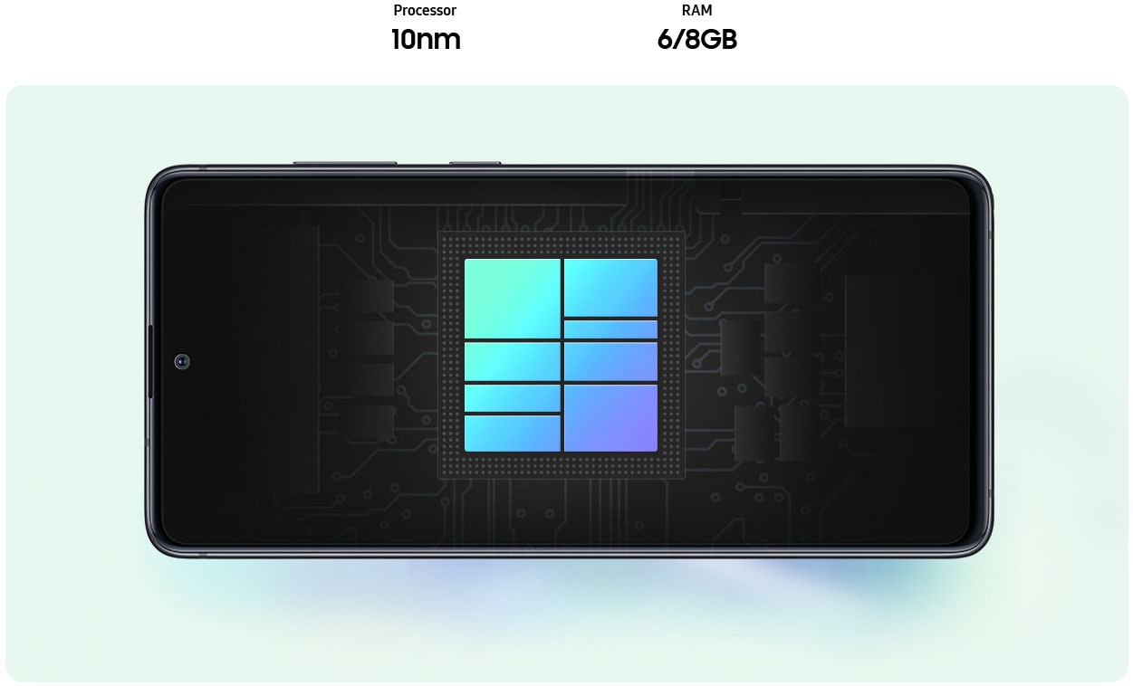 Samsung Galaxy Note10 Lite - Processor Samsung Galaxy Note10 Lite - Processor