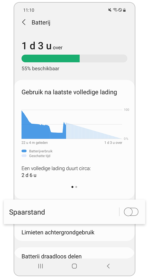 Selecteer Spaarstand