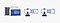 Defina Adicionar índice (nome do índice, valor, organização, descrição) na configuração do MagicINFO™. Gerenciar índice: clima (dia ensolarado, dia chuvoso, dia nublado) ou Índice: local (EUA, Reino Unido, Noruega) para cada usuário.