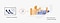 Ao analisar o ROI do conteúdo do Produto_A (AD), as vendas por clima e dia da semana são analisadas e apresentadas em gráfico. O resultado de 'Este anúncio foi menos eficaz'. está sendo derivado.
