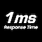 Ícone de tempo de resposta de 1 ms
