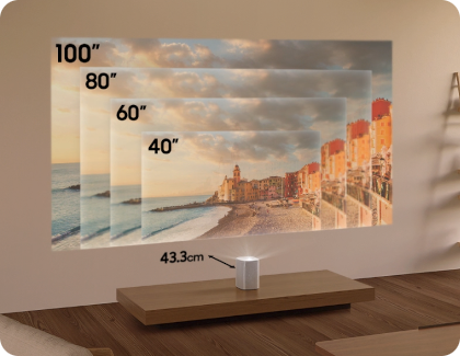 Le Premiere 5 projetant des images de 40 po à 100 po.