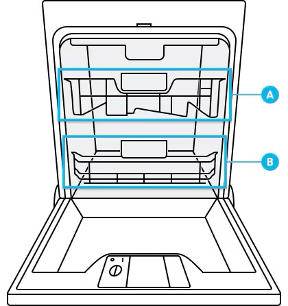 Schematic representation of a Samsung dishwasher