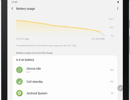 Monitor battery usage