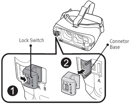 Switching the Device Holder 1