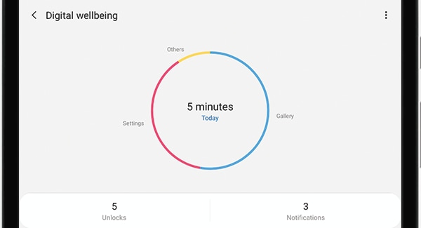 View your digital wellbeing and set timers 1