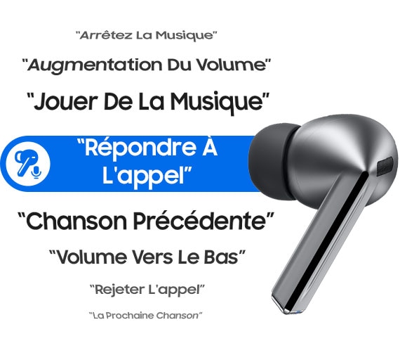 Une seule oreillette Galaxy Buds3 Pro de couleur argent à côté de la commande vocale « Répondre à l’appel » avec diverses commandes vocales au-dessus et en dessous de « Répondre à l’appel ».