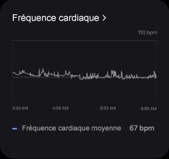 L’IUG de la fréquence cardiaque apparaît. Vous trouverez ci-dessous la fréquence cardiaque moyenne (67 bpm).