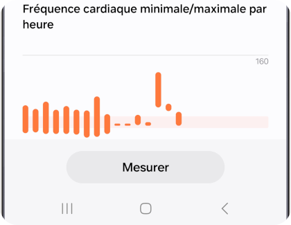 Téléphone Galaxy affichant l'écran de fréquence cardiaque dans l'application Galaxy Wearable, avec l’option Mesurer.
