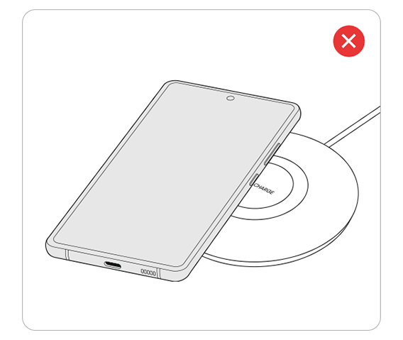 Richtige Platzierung des kabellosen Ladegeräts