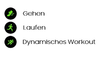 Symbole der Trainingsarten der Galaxy Fit e werden angezeigt.