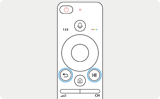 Die Zurück- und Wiedergabetaste der Samsung Smart Remote sind markiert.