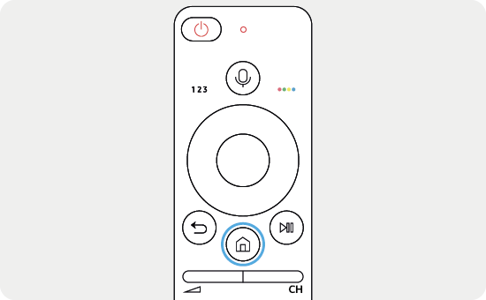 Die Home-Taste der Samsung Smart Remote ist markiert.
