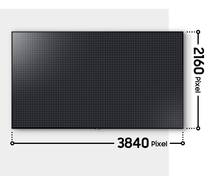 Anhand eines großen TV-Displays wird gezeigt, wie sich die 4K-Auslösung aus 3.840 horizontalen Pixeln und 2.160 vertikalen Pixeln zusammensetzt.