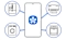 Illustration de l'application mobile